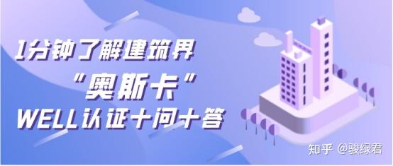 1分钟了解建筑界“奥斯卡”,WELL认证十问十答 - 知乎