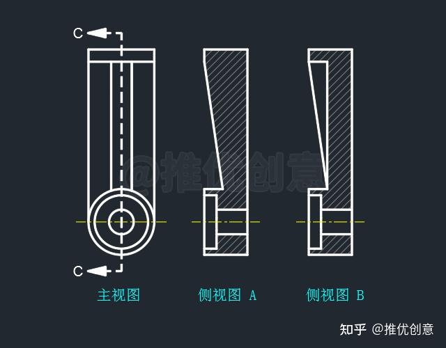 画剖视图,沿着肋板纵向剖切,则肋板作不剖处理.