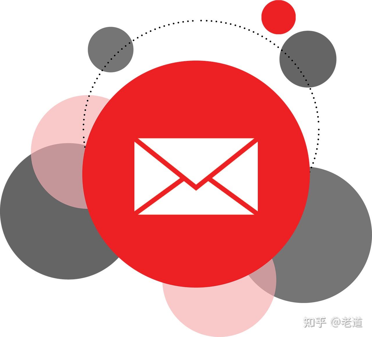 短信激活码是什么意思啊安全吗知乎的简单介绍