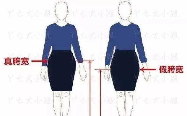 你才不是真的腿短!其实都是“假胯宽”惹的祸 - 知乎