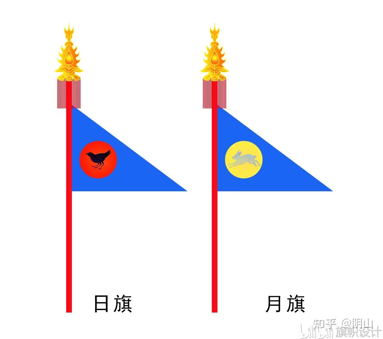 各位心中中国古代各朝代的国旗应该是什么样的?
