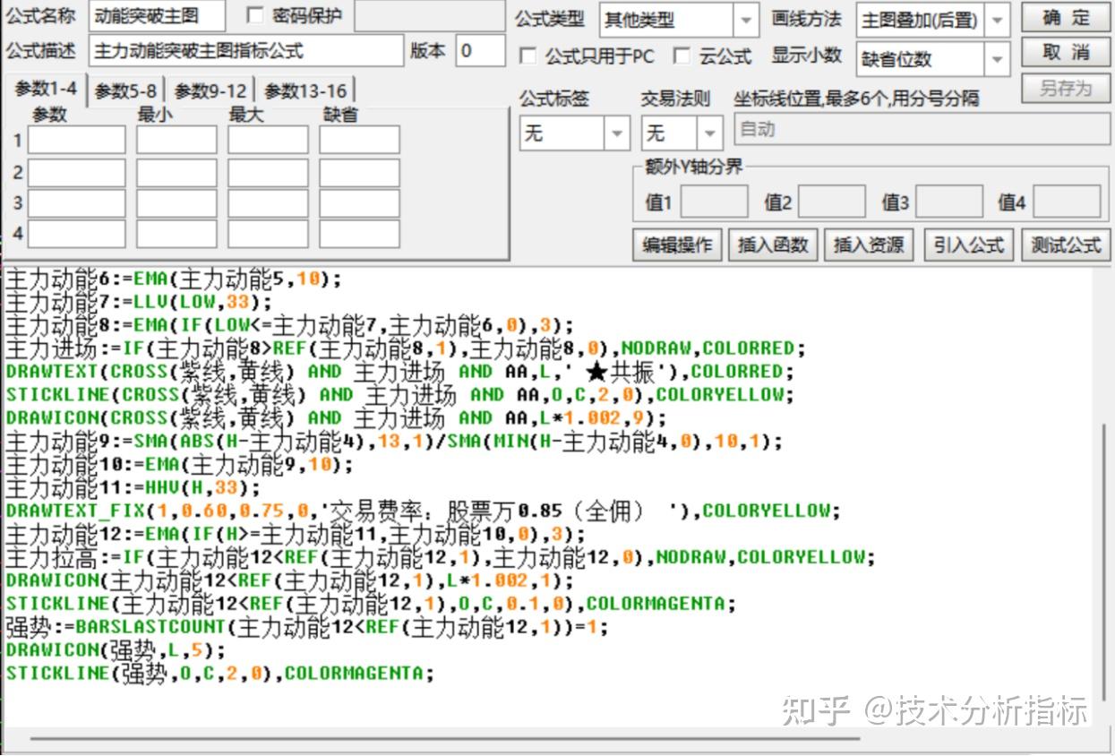 股票技术指标之：主力动能突破指标公式- 知乎