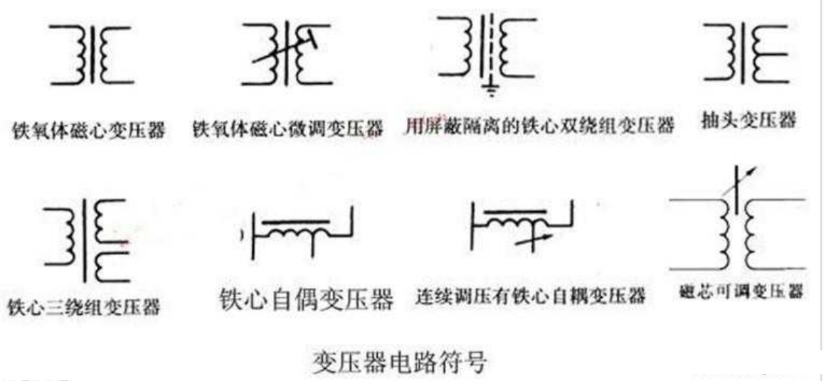 什么是脉冲?-什么是脉冲响应
