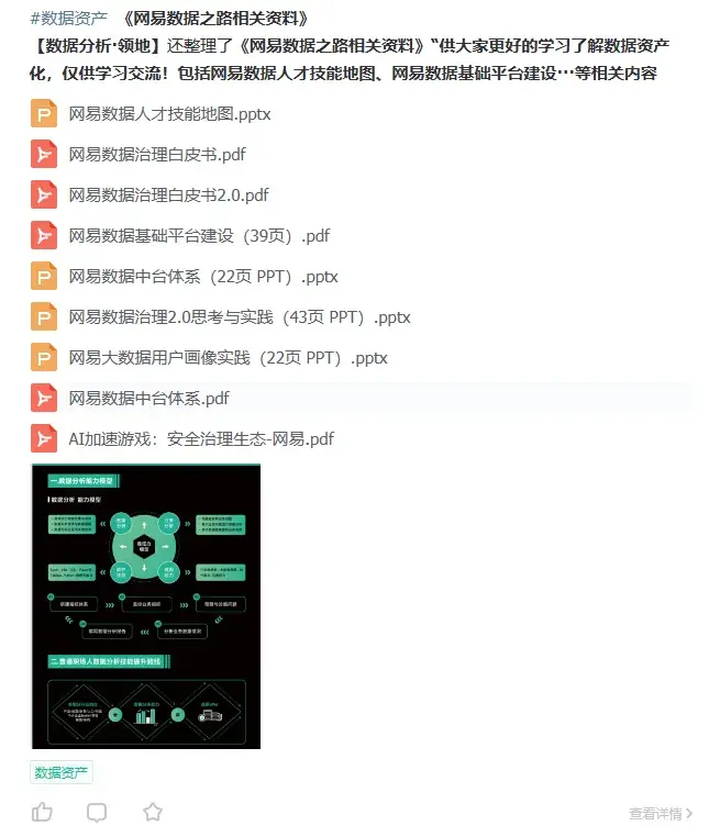 数据资产盘点及治理路径与方法(附相关资料下载) - 知乎