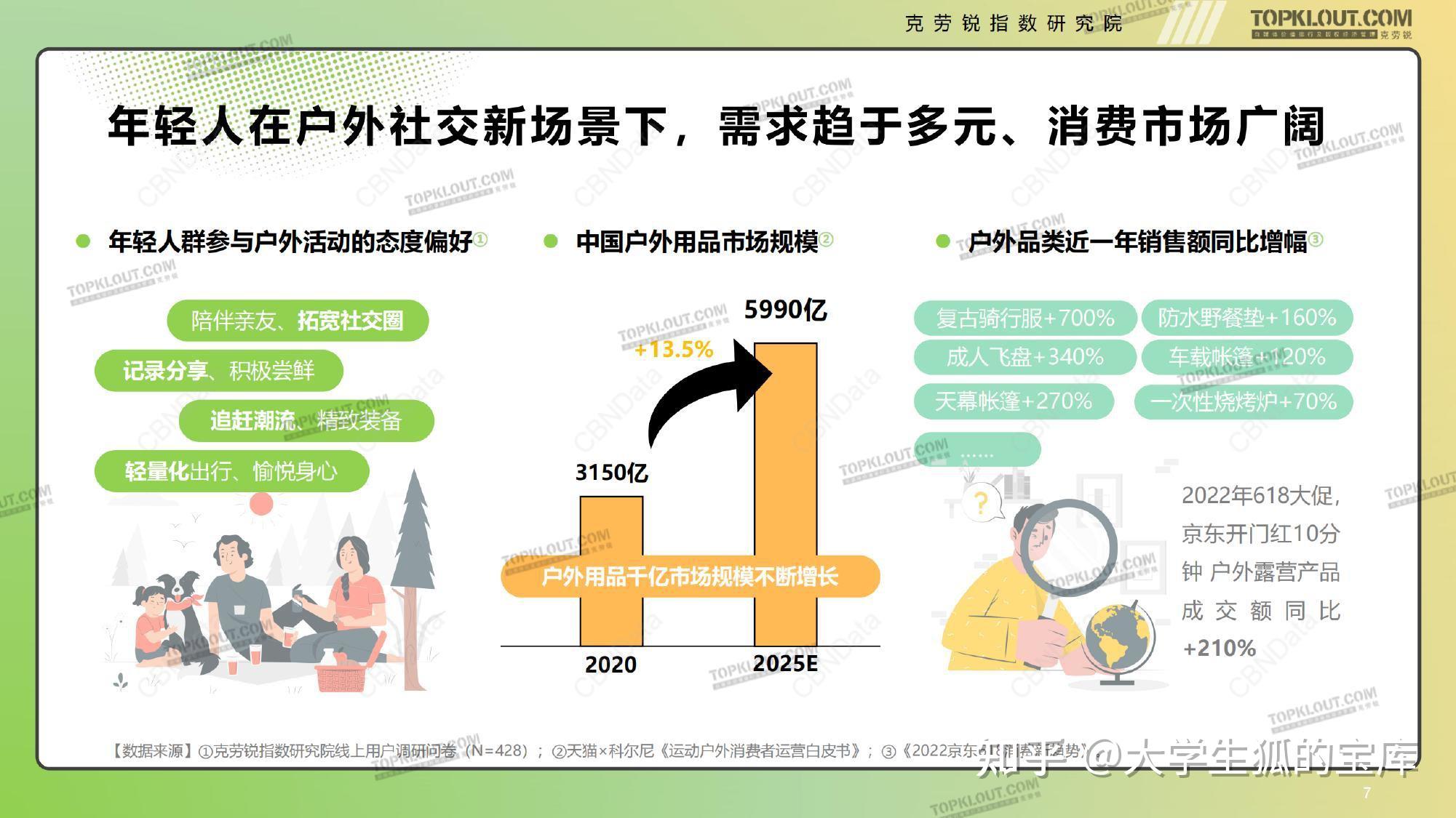 行业分析报告去哪里找=哪里可以找到行业分析报告