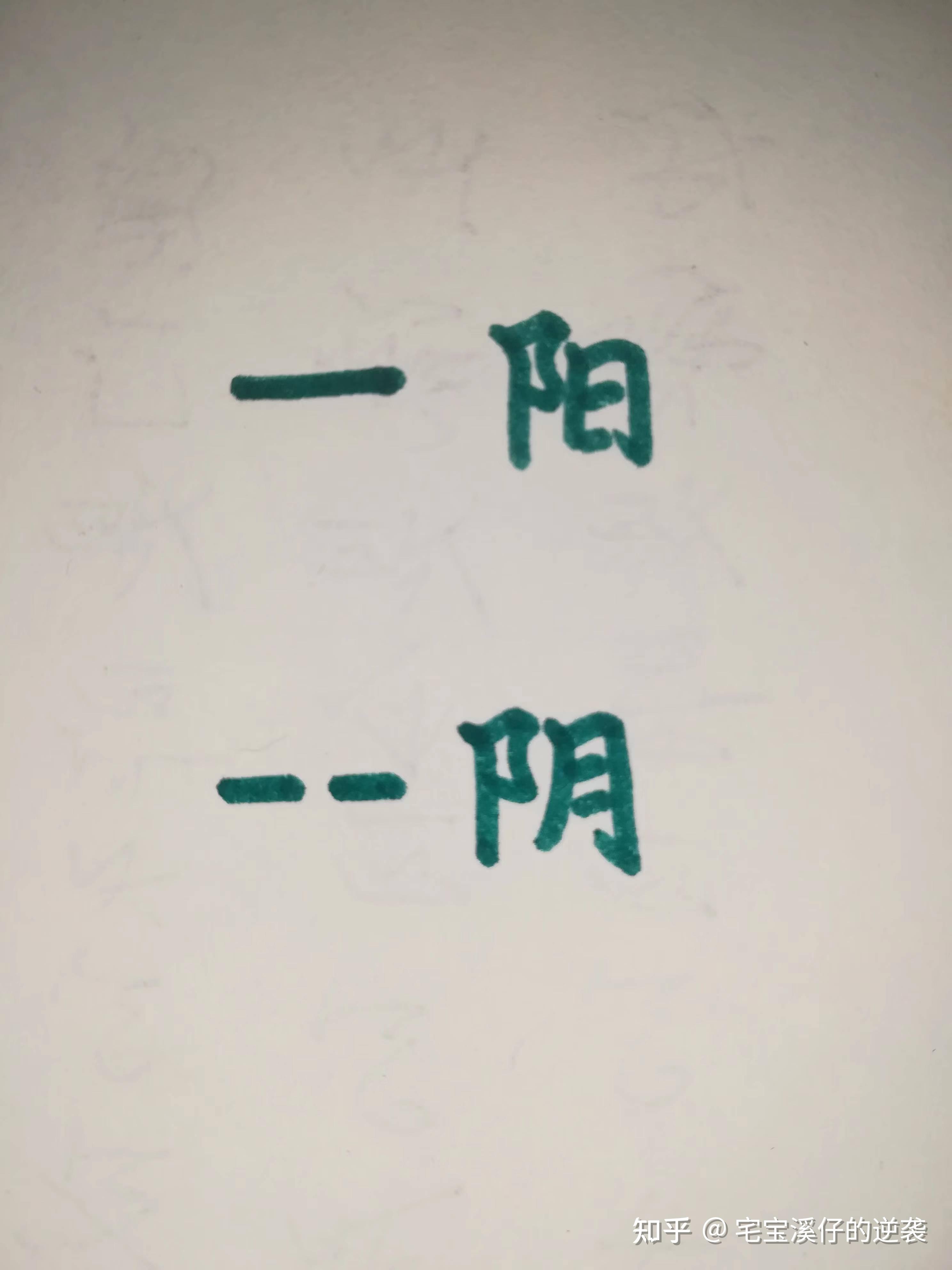 怎么给自己算卦？手把手教你卜卦，掌握后趋吉避凶 - 知乎