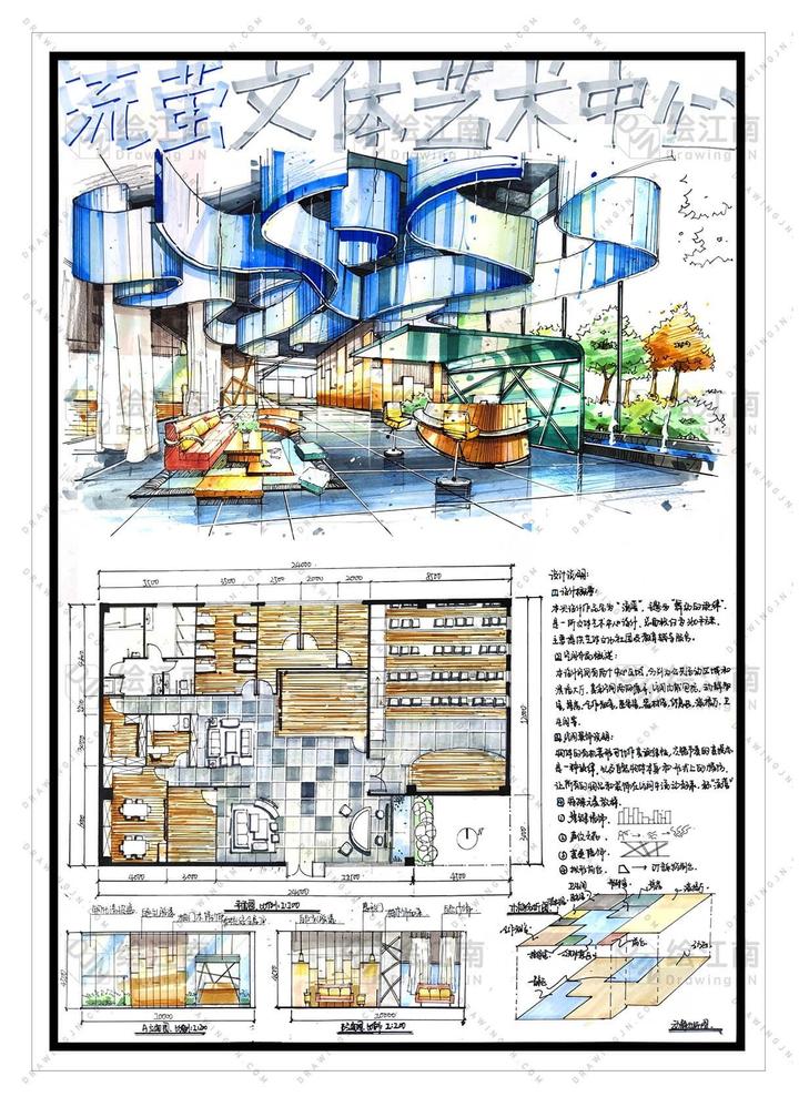 长春绘江南｜专升本？二战？手绘零基础？今年她成功上岸东北师范大学环境设计考研！ - 知乎