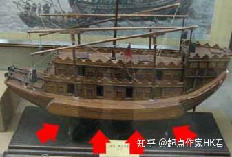 我国古代车船史话 - 知乎