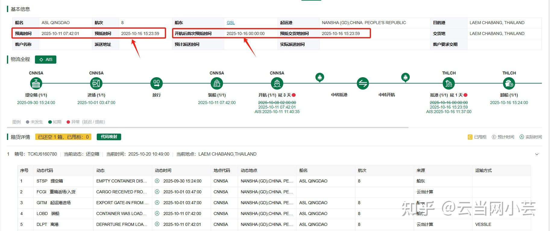 【云当可视】自动匹配ETA-船东数据，让海运数据更高效精准 - 知乎