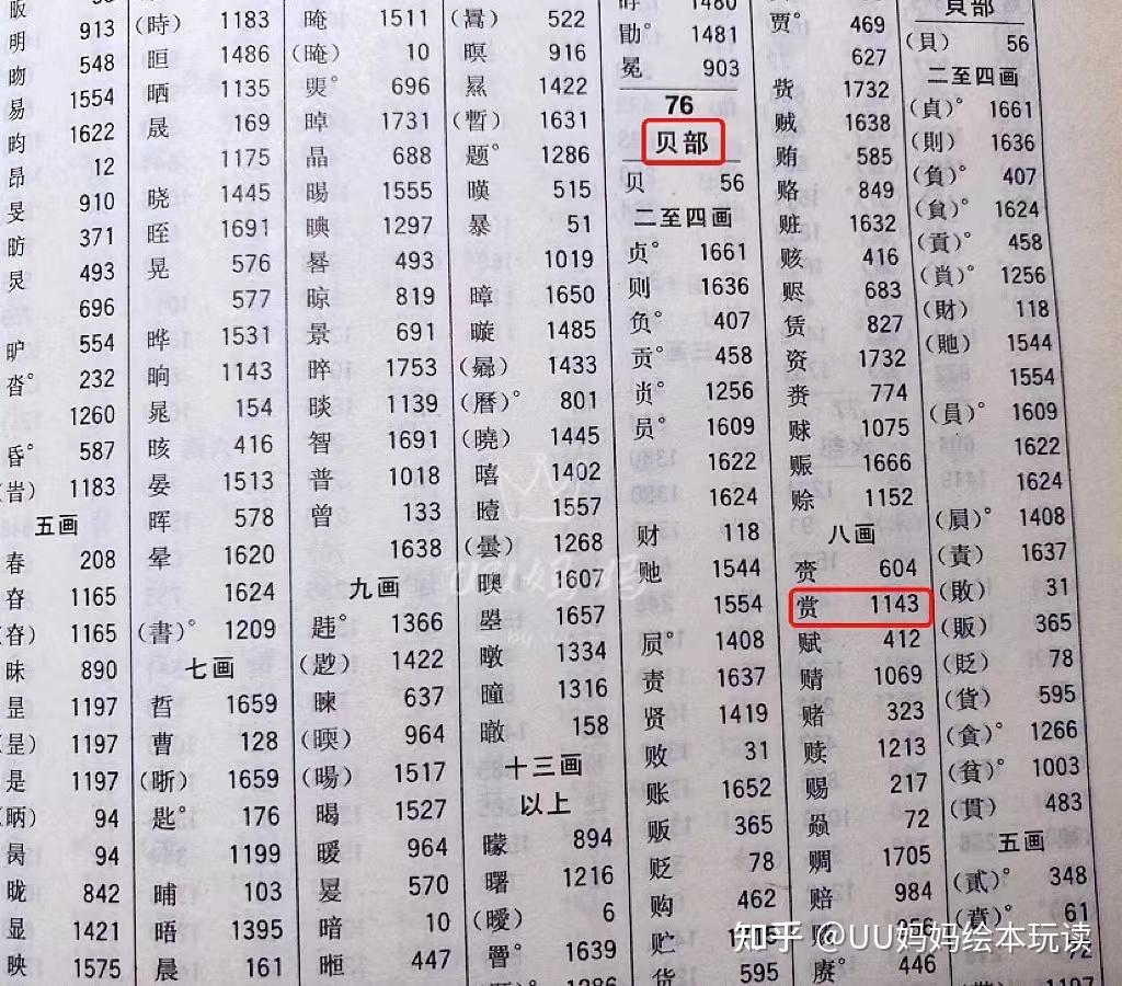 如何教小学生查字典?-怎样教小孩查字典视频