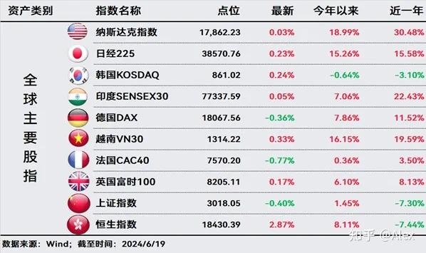 股票账户怎么开户财经须知