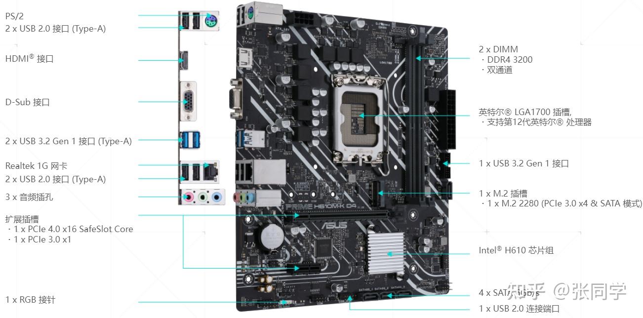 12400的主板选华硕h610m还是铭瑄b660挑战者啊,价格差不多,纠结很久了