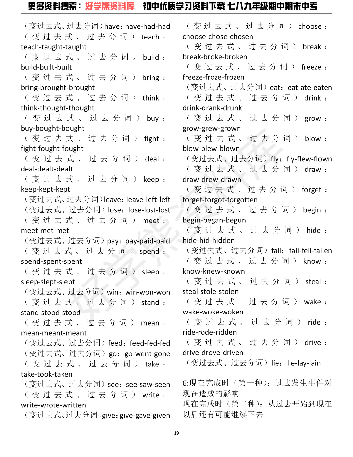 期中复习】牛津沪教版初中英语八年级上册英语期中复习重点- 知乎