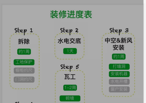 客厅窗帘怎么选？装完两套房后，我总结出了这些经验！ - 知乎