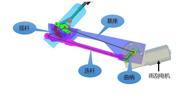 雨刷器原理图片