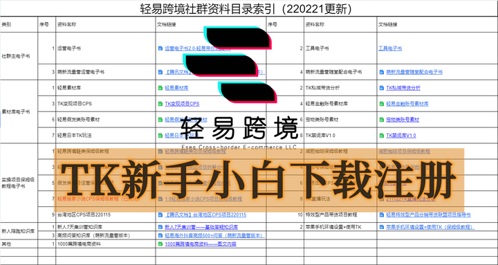 2022最新TK下载教程，保证你学会！ - 知乎