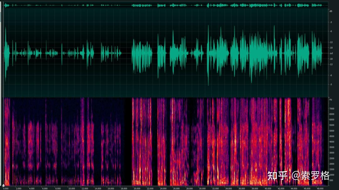 WebRTC AEC 流程解析 - 知乎