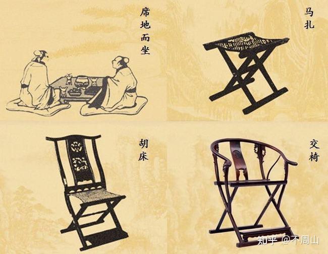古人有哪些坐姿?都各有怎样的讲究呢? - 知乎