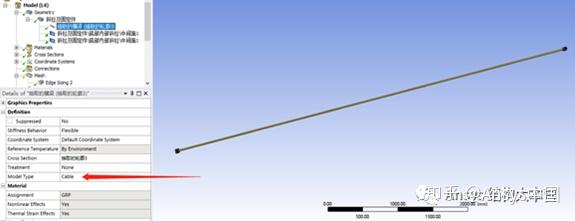 Ansys Mechanical可以做绳索仿真吗？ - 知乎