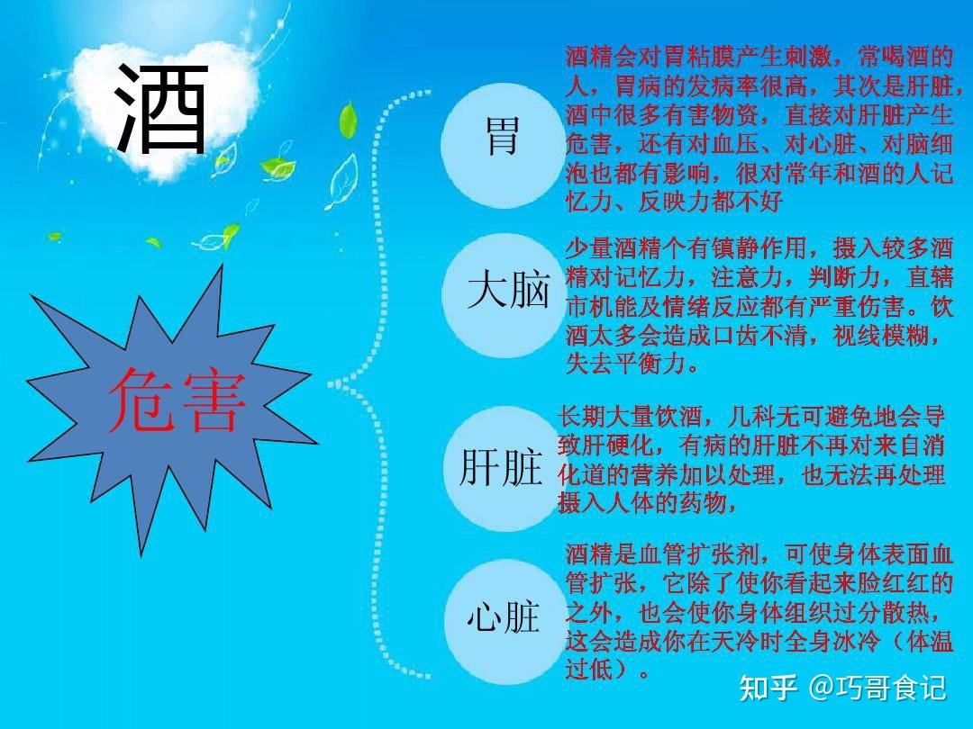 怎么才能让一个酒鬼戒酒呢? - 知乎