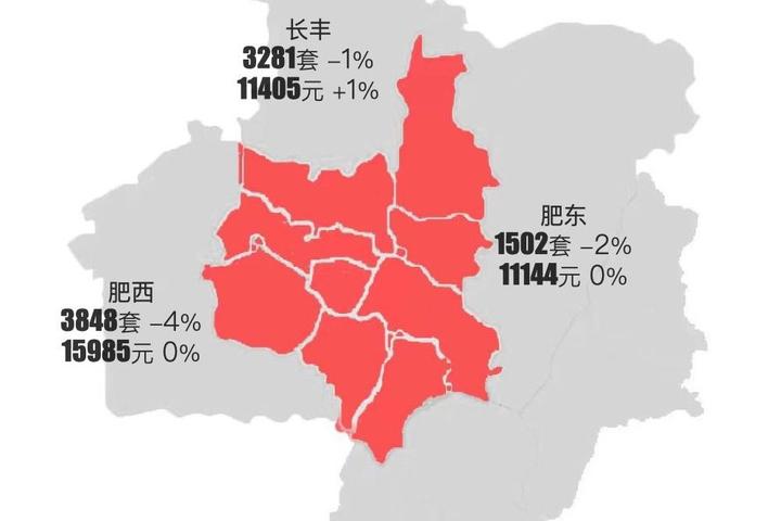 最新｜合肥2023年12月二手房行情解读 - 知乎
