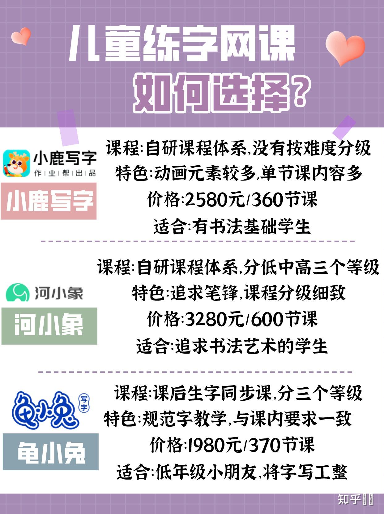 小鹿写字好吗有人报了小鹿写字吗