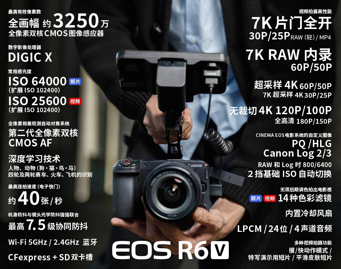 你如何看待佳能新品EOS R6V相机? - 知乎