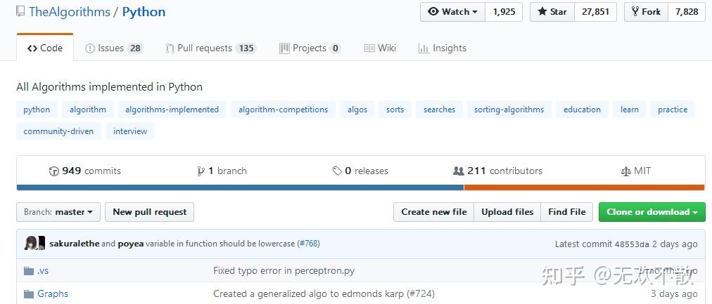GitHub 标星 15w,如何用 Python 实现所有算法? - 知乎