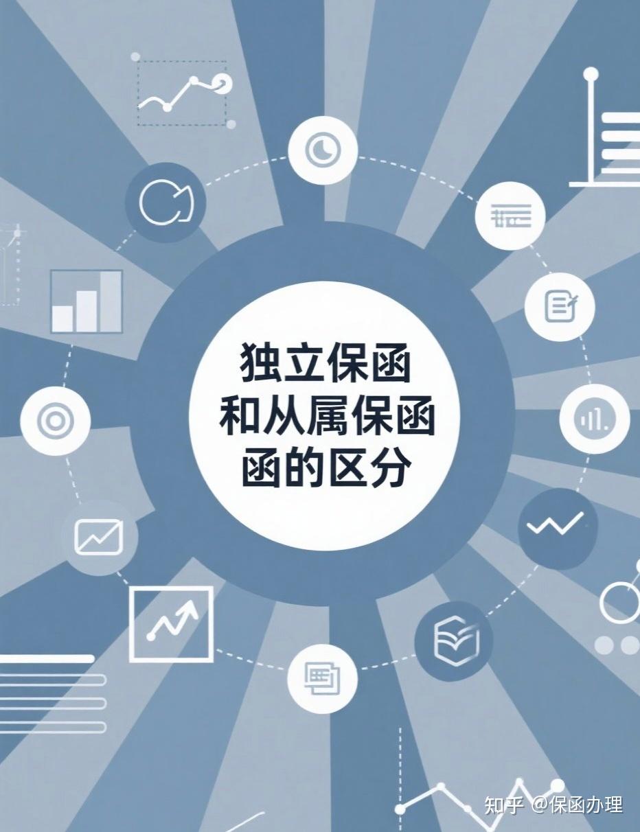 独立保函和从属保函的区别-定义不同 - 知乎