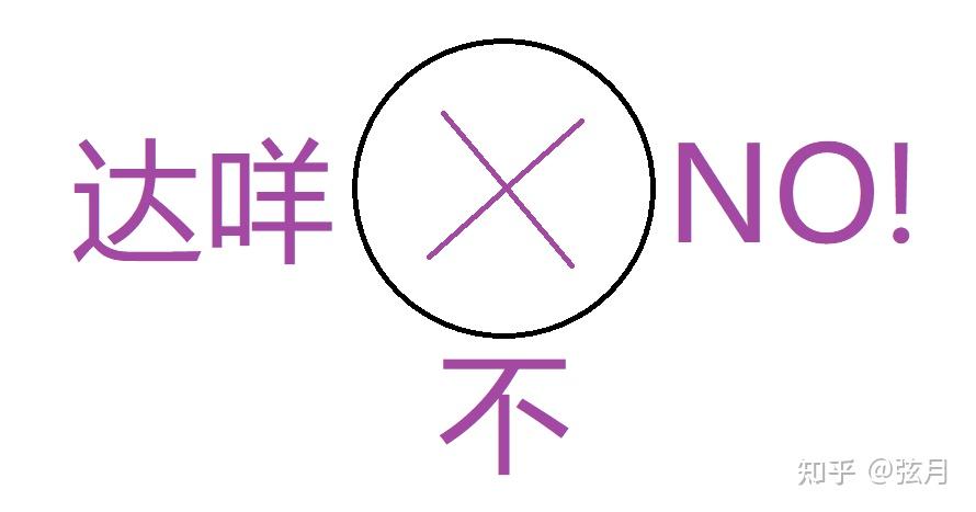 英文表示否定的前缀dis-,im-,in-,un-等等除了对原词的词性有区别外,在词缀本身的意义上是否有差别? - 知乎