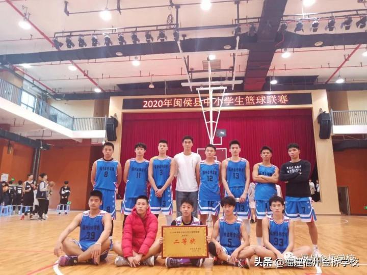 我校荣获2020年闽侯县中小学生篮球联赛二等奖！ - 知乎