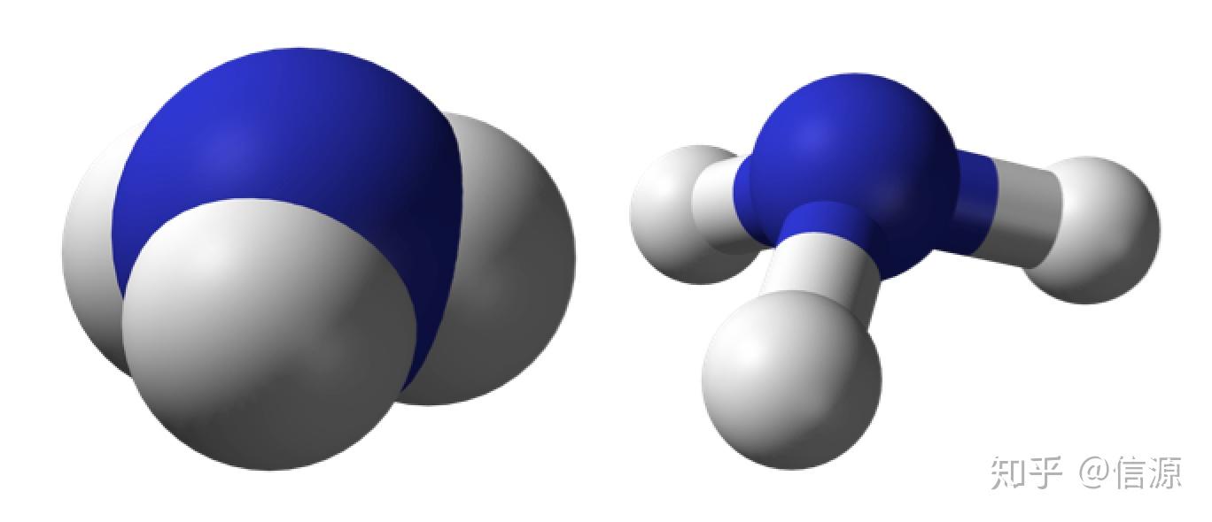 分子和化合物- 知乎