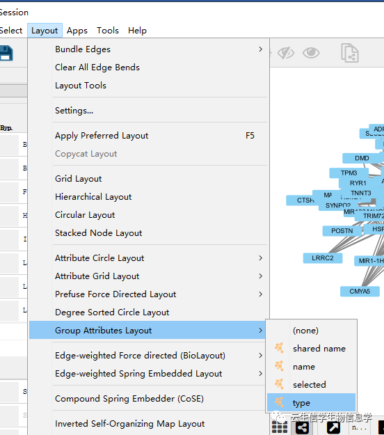 手把手教你使用Cytoscape - 知乎