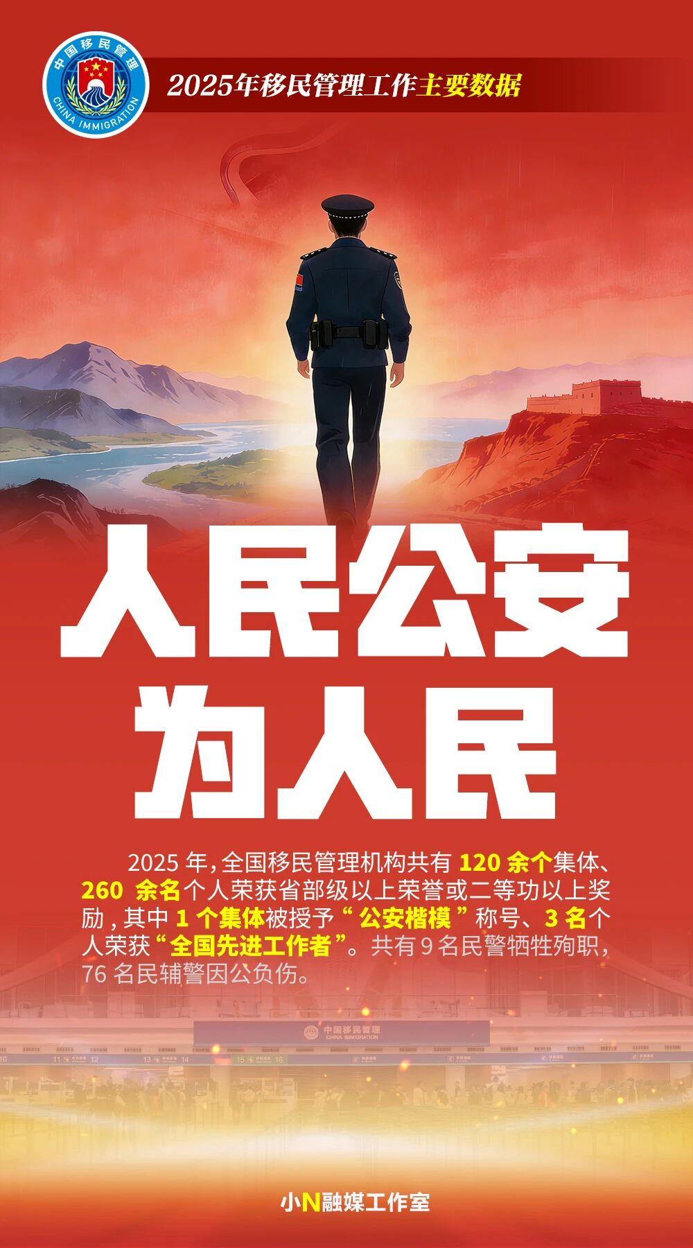 小N快报｜2025年近7亿人次出入境 创历史新高 - 知乎