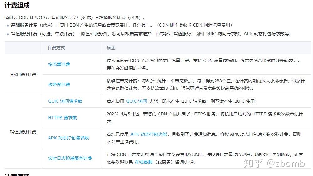 Gcdn最新免费套餐有哪些亮点和优惠？