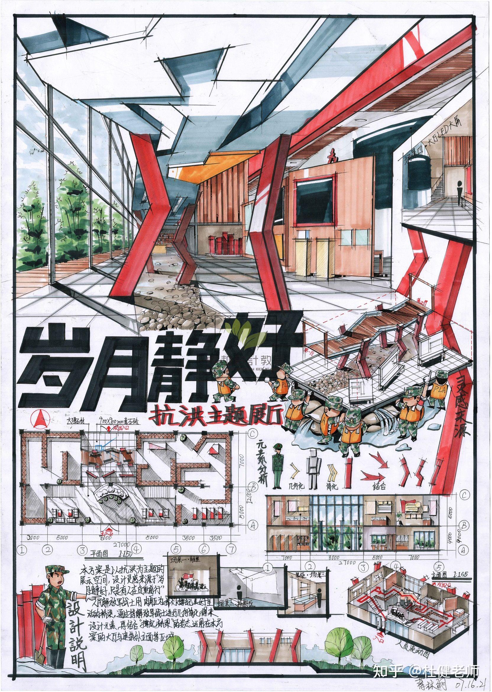 室内主题展厅设计——这么画！！ - 知乎