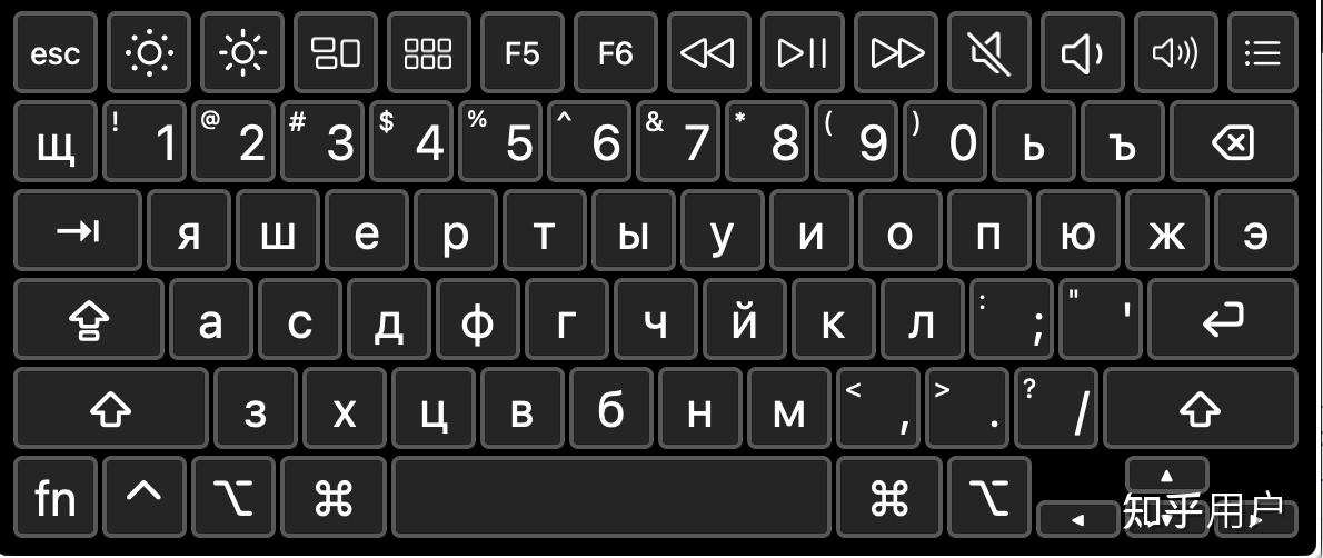 俄文字母表 键盘图片
