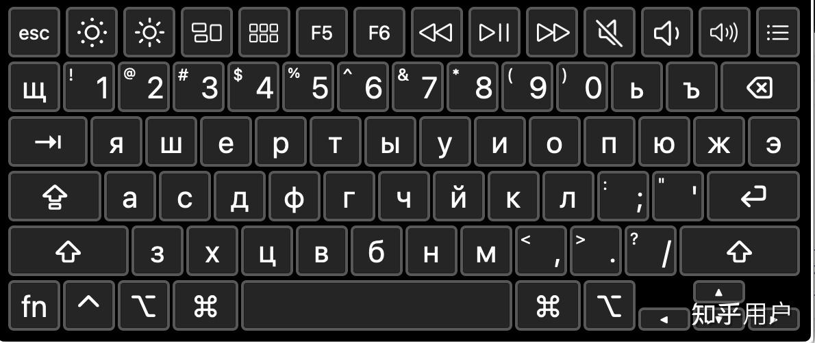 俄语键盘布局为什么和英语等语言的布局相差那么大? - 知乎