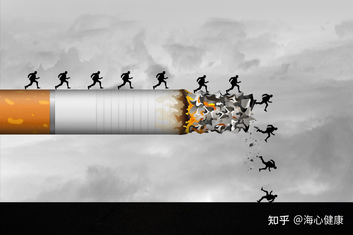 同样是肺癌,吸烟者与不吸烟者有什么差别? - 知乎