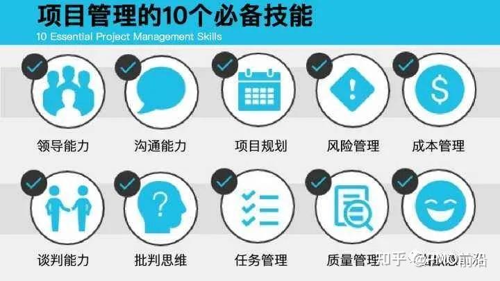 一文带你清楚知道项目经理都在干什么？ - 知乎