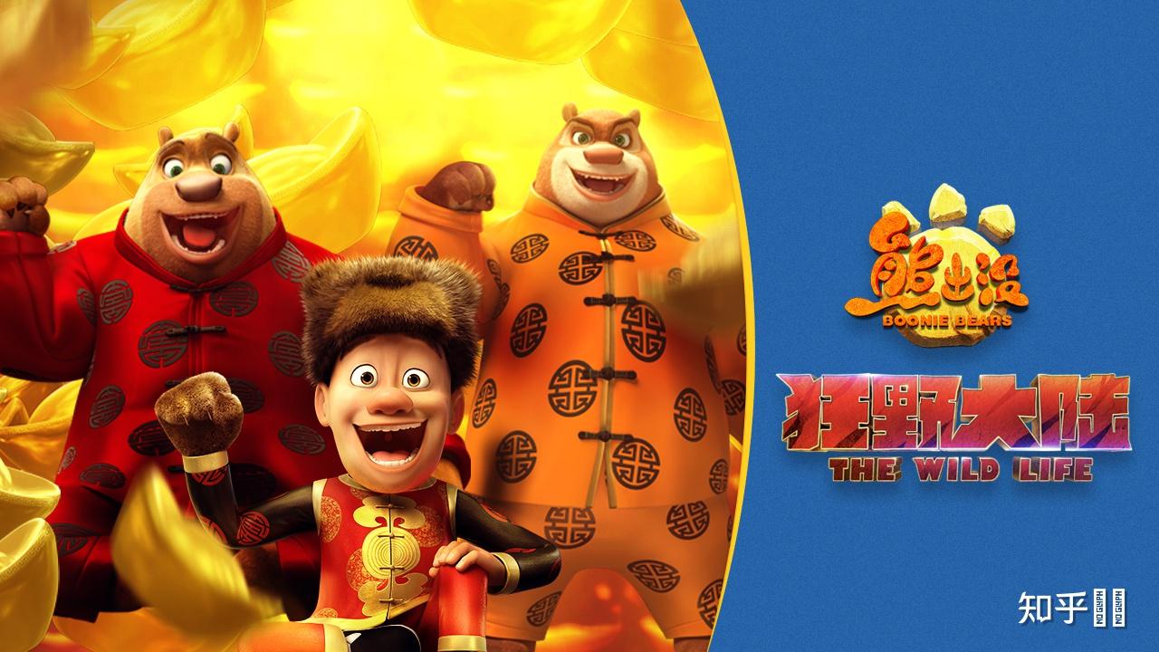 如何评价大年初一上映的电影《熊出没61狂野大陆》? - 知乎