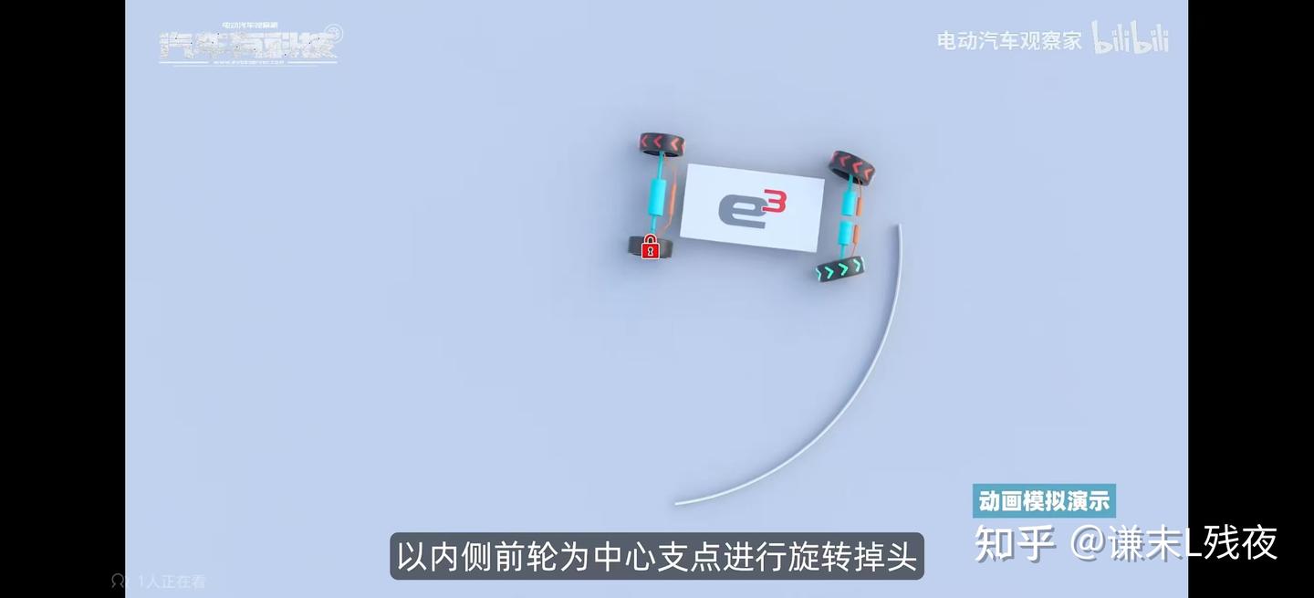 BYD易四方背后的物理原理解读