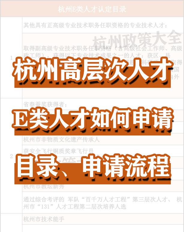 一文看懂2023年杭州高层次人才认定流程! - 知乎