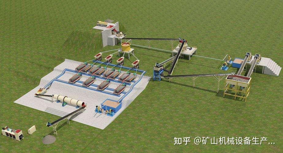 不同类型锡矿选矿方法与选矿工艺流程详解 知乎 