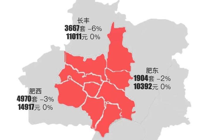 最新|合肥2024年2月二手房行情解读 - 知乎
