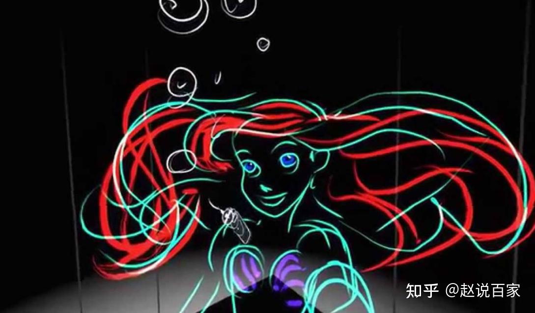 基于虚拟现实的数码绘画研究 - 知乎
