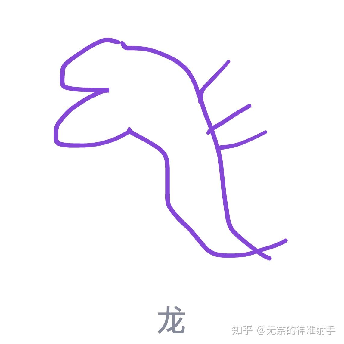 QQ红包龙的画法图片