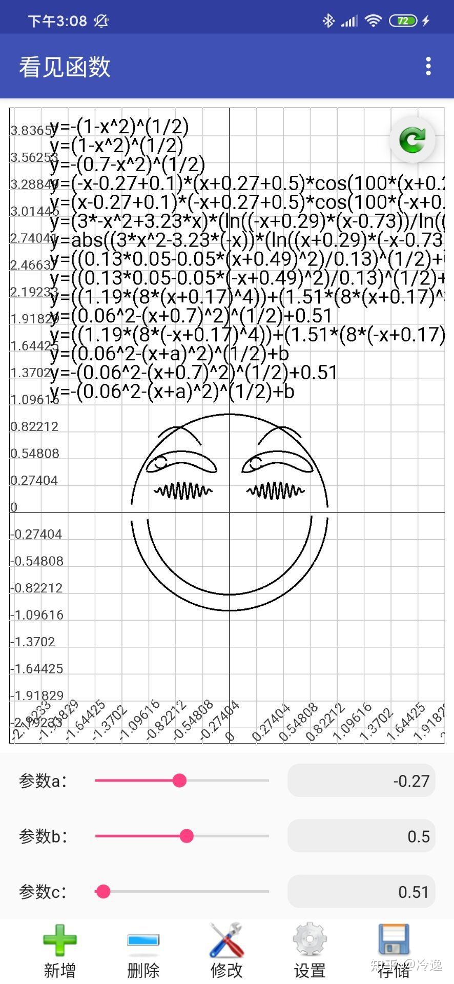 你见过哪些奇奇怪怪的函数图像? - 知乎
