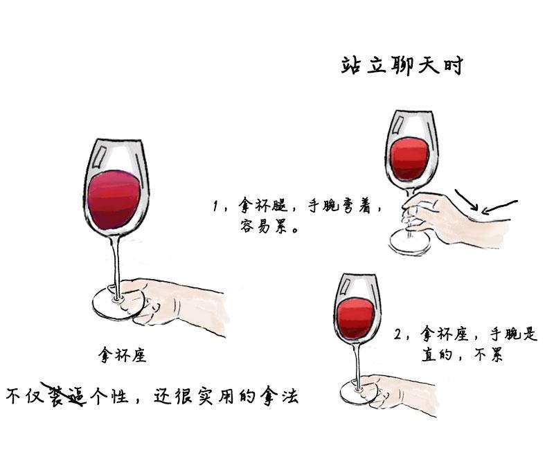 碰杯时酒杯低于对方是否是尊重和礼貌的表现? - 知乎