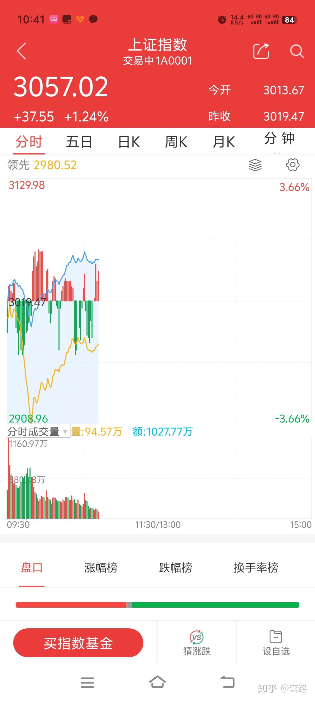 黄金暴跌后确认跌破关键水平=黄金暴跌后确认跌破关键水平的原因